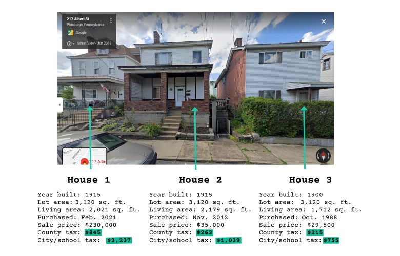 An example of the disparate property tax assessments now found throughout Allegheny County. (Photo by Ryan Loew/PublicSource and graphic treatment by Natasha Vicens/PublicSource)