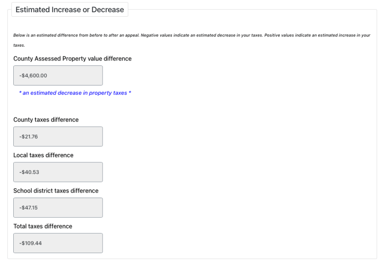 Screenshot from the Allegheny County Controller’s Office Property Tax Estimate Worksheet, indicating that an owner-occupied house in Pittsburgh, assessed at $100,000, and worth $150,000 at current market prices, could see modest savings on its tax bills via an appeal.